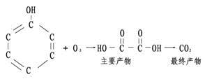 臭氧發(fā)生器廢水