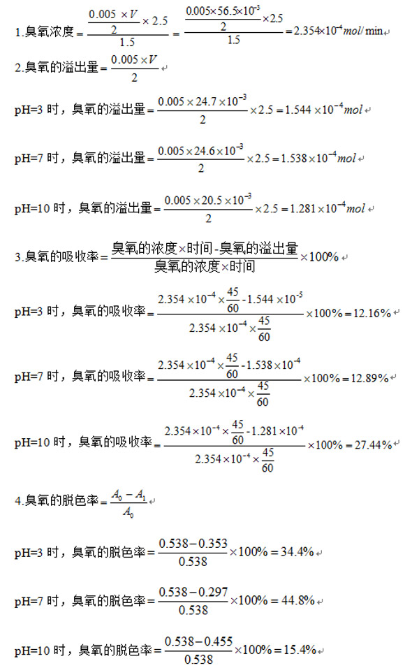 臭氧脫色試驗