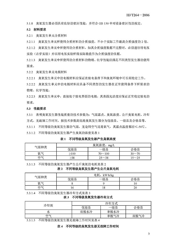 臭氧發(fā)生器標(biāo)準(zhǔn)