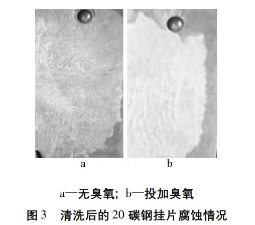 臭氧實(shí)驗(yàn)流程