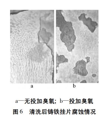 臭氧實(shí)驗(yàn)流程